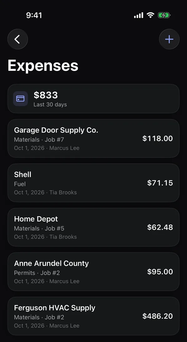Expenses