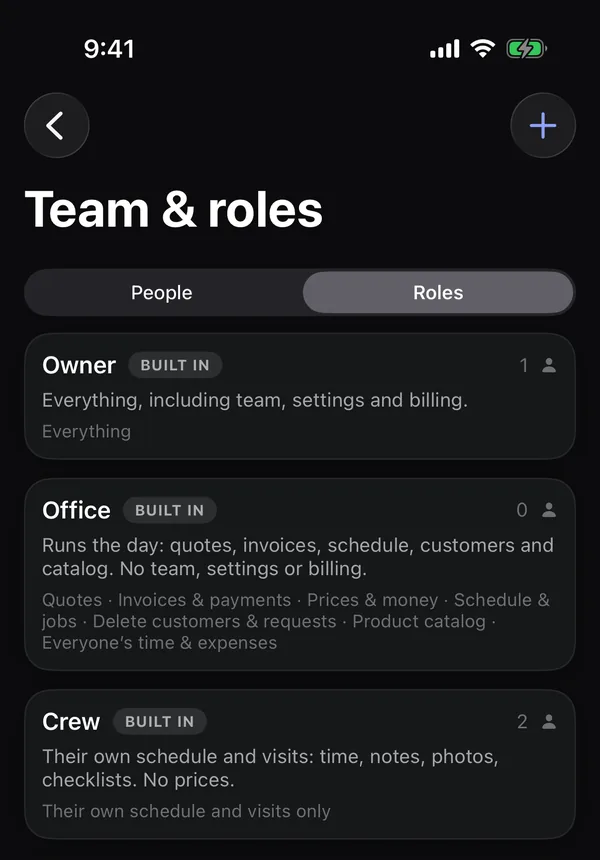 Roles