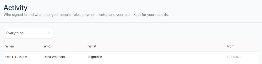 Settings → Activity