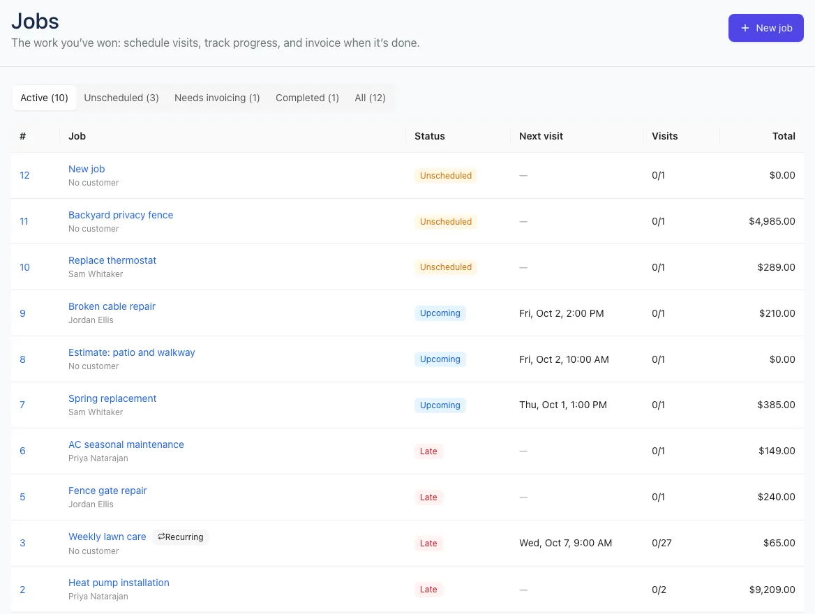 The jobs list, filtered to active jobs