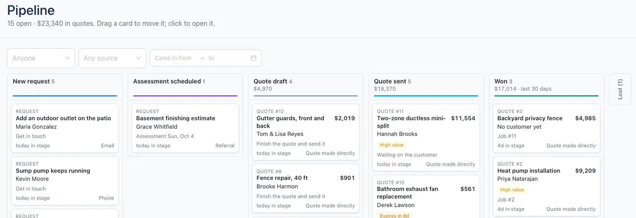 The sales pipeline board