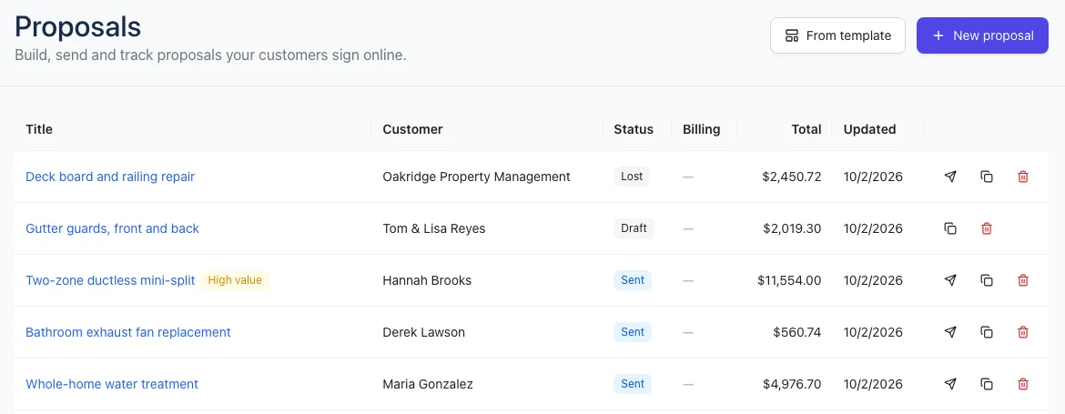 The Proposals list