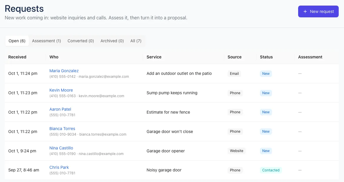 The Requests inbox